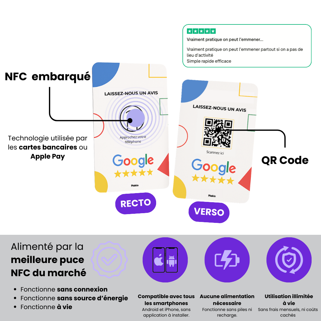 Carte d'avis Google